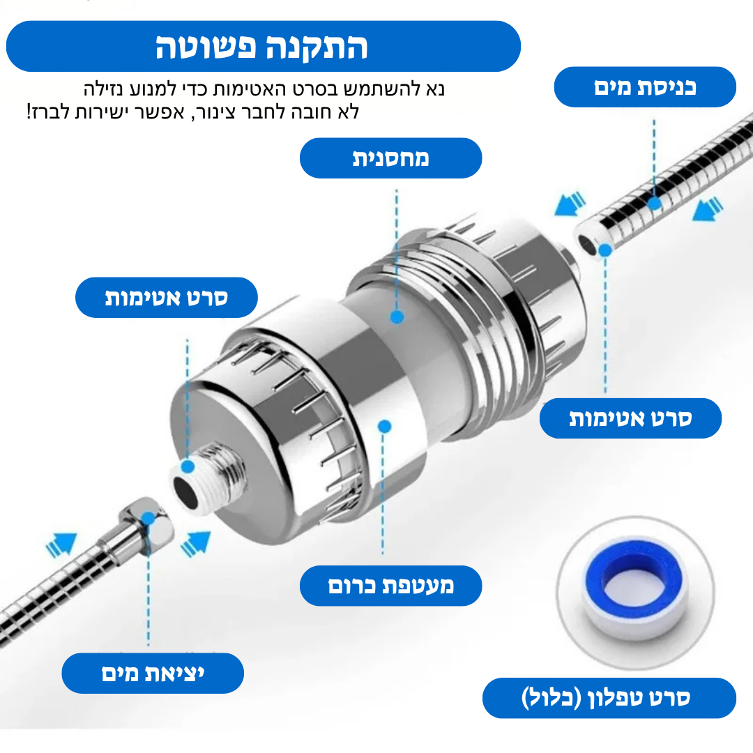 LoyaFilter - בחיבור ישיר לכל ברז