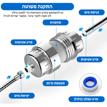 LoyaFilter - בחיבור ישיר לכל ברז